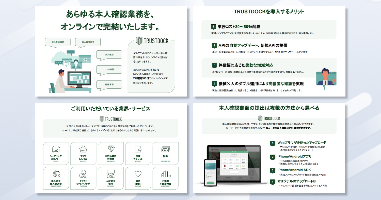 資料請求│KYC・本人確認ならTRUSTDOCK